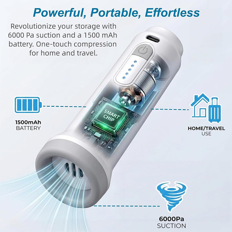 Rechargeable Vacuum Pump for Storage Bags
